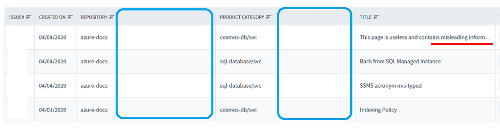 DataGrid Column Width not set correctly - Blazor Server - Radzen