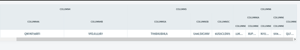 Composite columns issue - Radzen.Blazor Components - Radzen