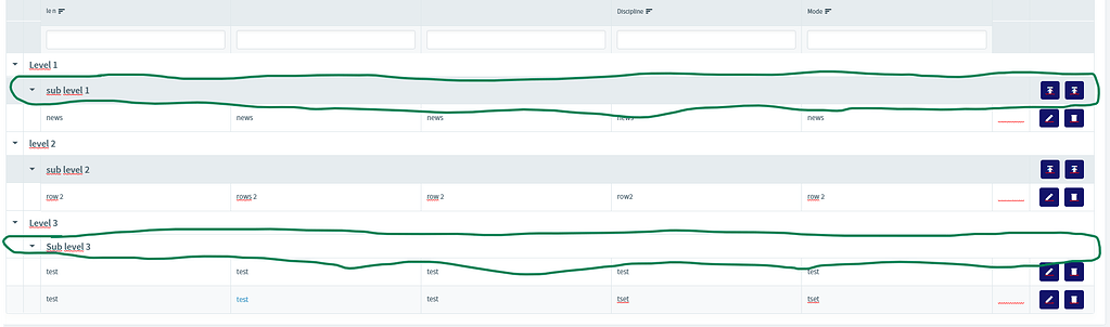 Customize sub level in grouping grid - Blazor WebAssembly - Radzen