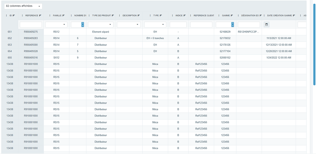 Duplicated rows in datagrid for one entry - Blazor WebAssembly - Radzen
