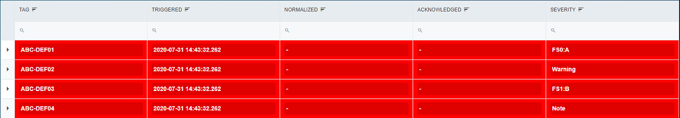 Datagrid appearance customization - Blazor Server - Radzen