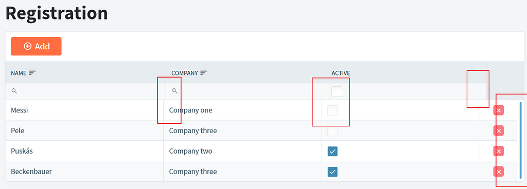 Grid columns not in line - Angular - Radzen