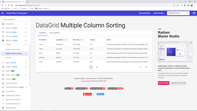Problem with sorting index - Radzen.Blazor Components - Radzen