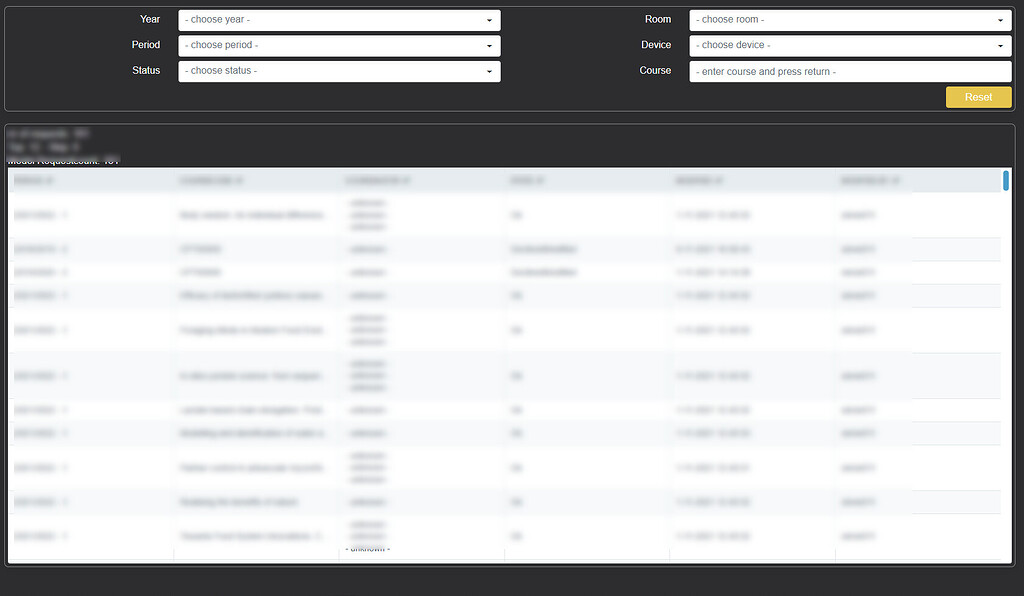 Responsive resizing of datagrid - Radzen.Blazor Components - Radzen