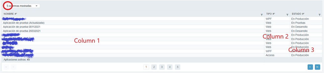 DataGrid Set Column Picker Items - Radzen.Blazor Components - Radzen