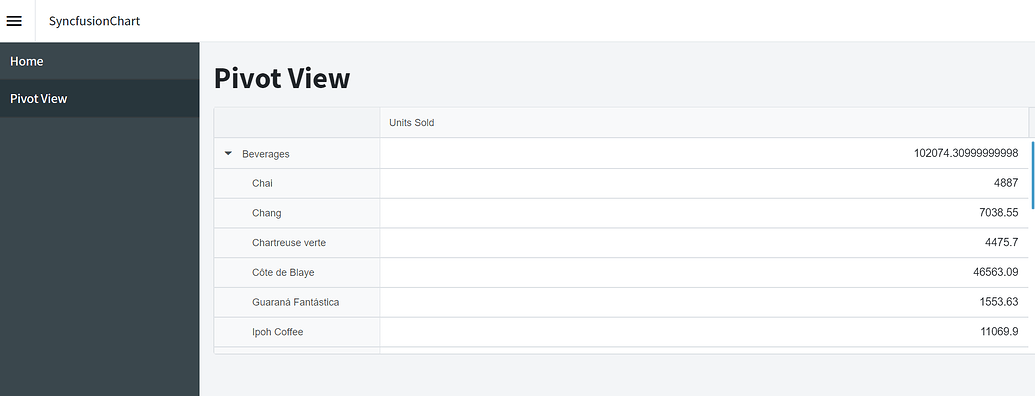 Adding a Syncfusion Blazor Chart and Pivot Table to a Radzen Project ...