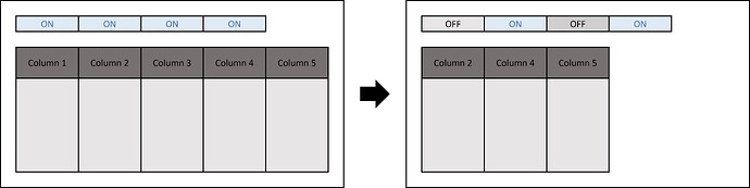 SelectBar Visability DataGrid Column