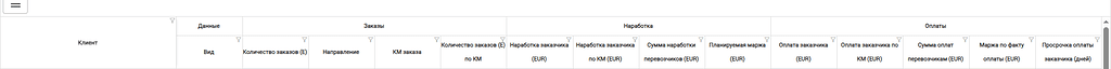 Composite columns error with column's picker - Radzen.Blazor Components ...