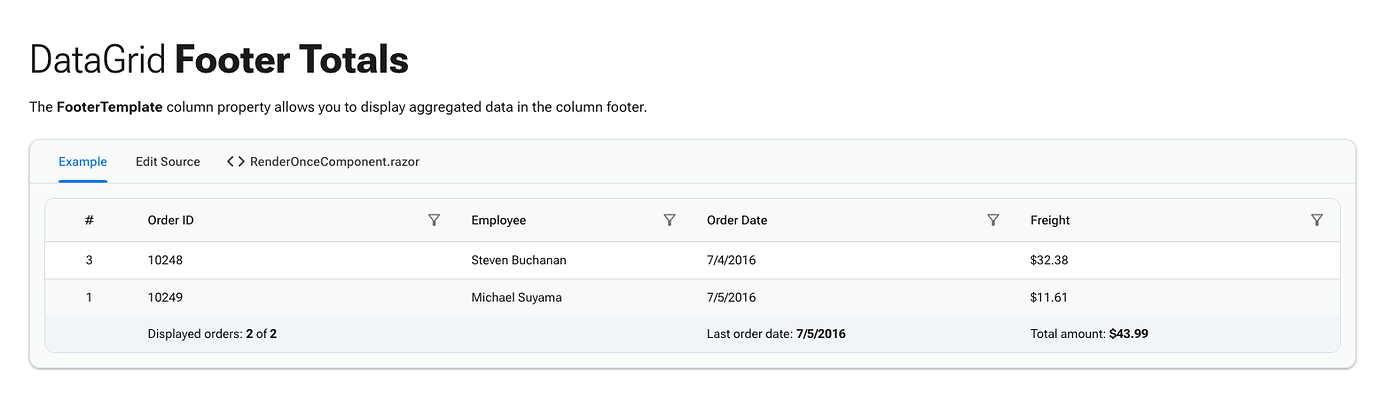 Row number in Datagrid - Radzen.Blazor Components - Radzen