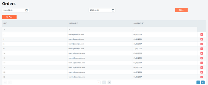 Datagrid filter between two dates - Radzen.Blazor Components - Radzen