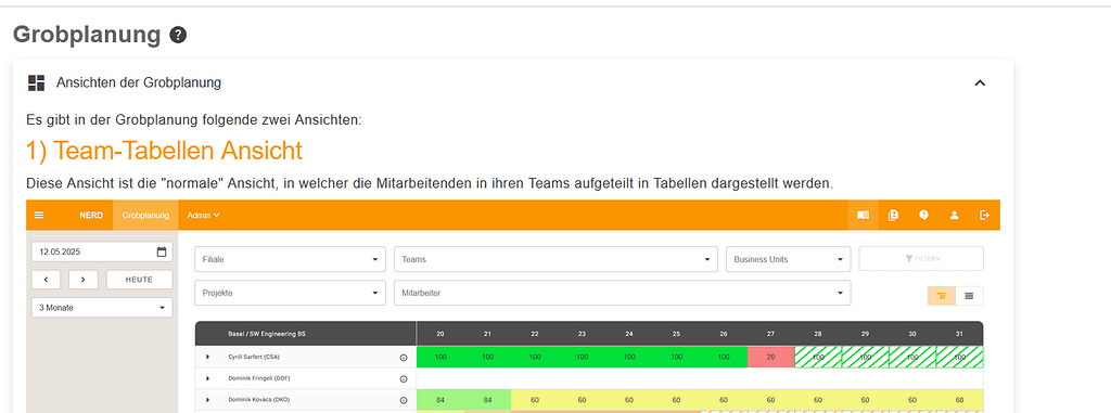 Accordion Sticky Header - Radzen.Blazor Components - Radzen