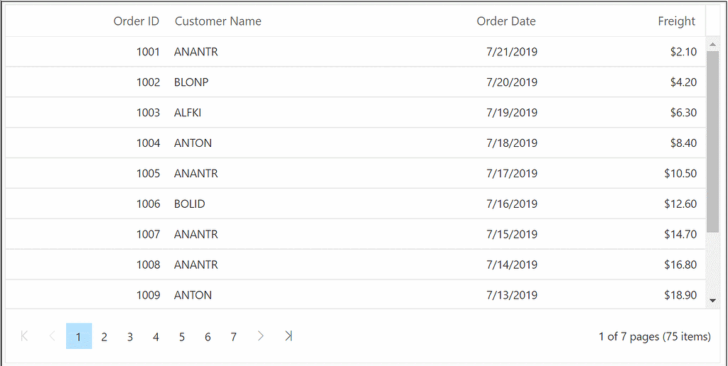 Radzen DataGrid Auto Fill Functionality for Copy & Paste operations ...