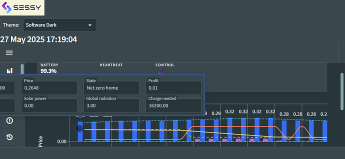 Chart tooltip positioning - Radzen.Blazor Components - Radzen