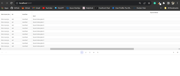 Issue on Composite Column with dynamic data - Radzen.Blazor Components ...