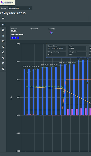Chart tooltip positioning - Radzen.Blazor Components - Radzen