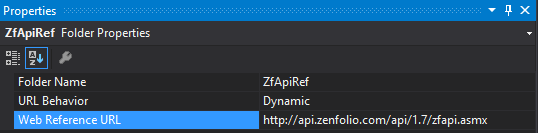 ZF%20API%20Refrence