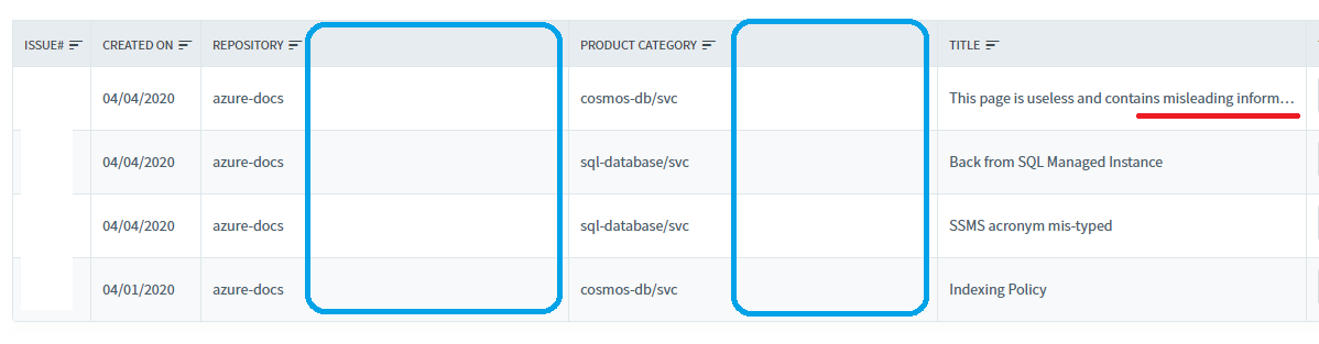 Datagrid Column Width Not Set Correctly Radzen For Blazor Radzen