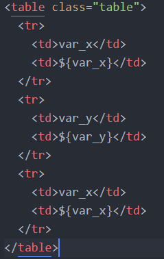 html-table