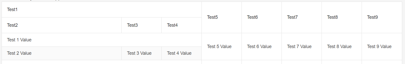 Composite Cells Bug - Radzen.Blazor Components - Radzen