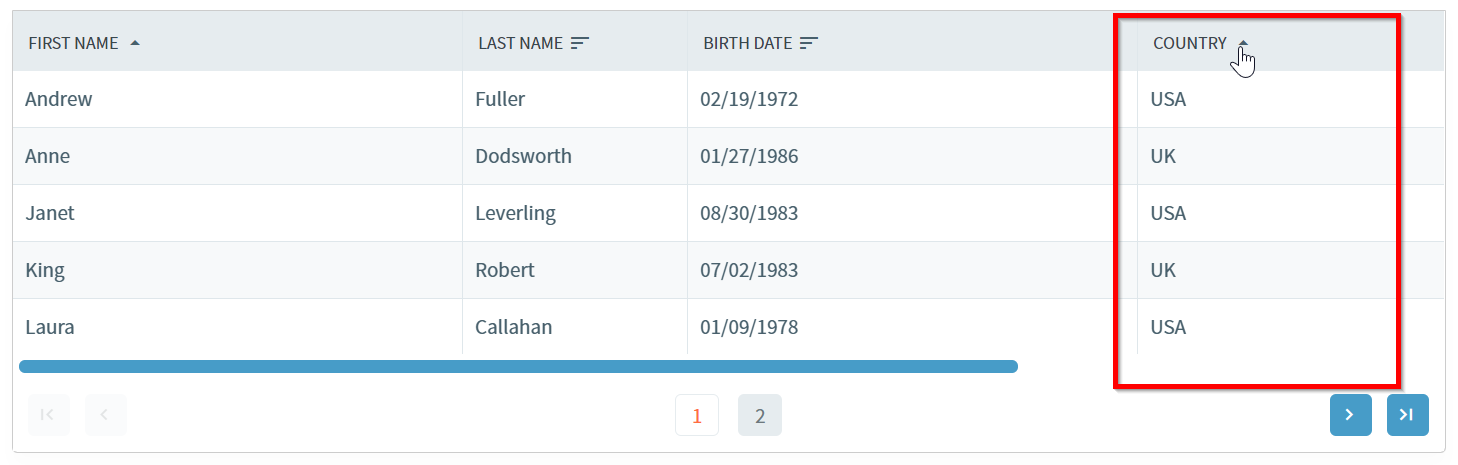 DataGrid Multiple Column Sorting - Radzen.Blazor Components - Radzen