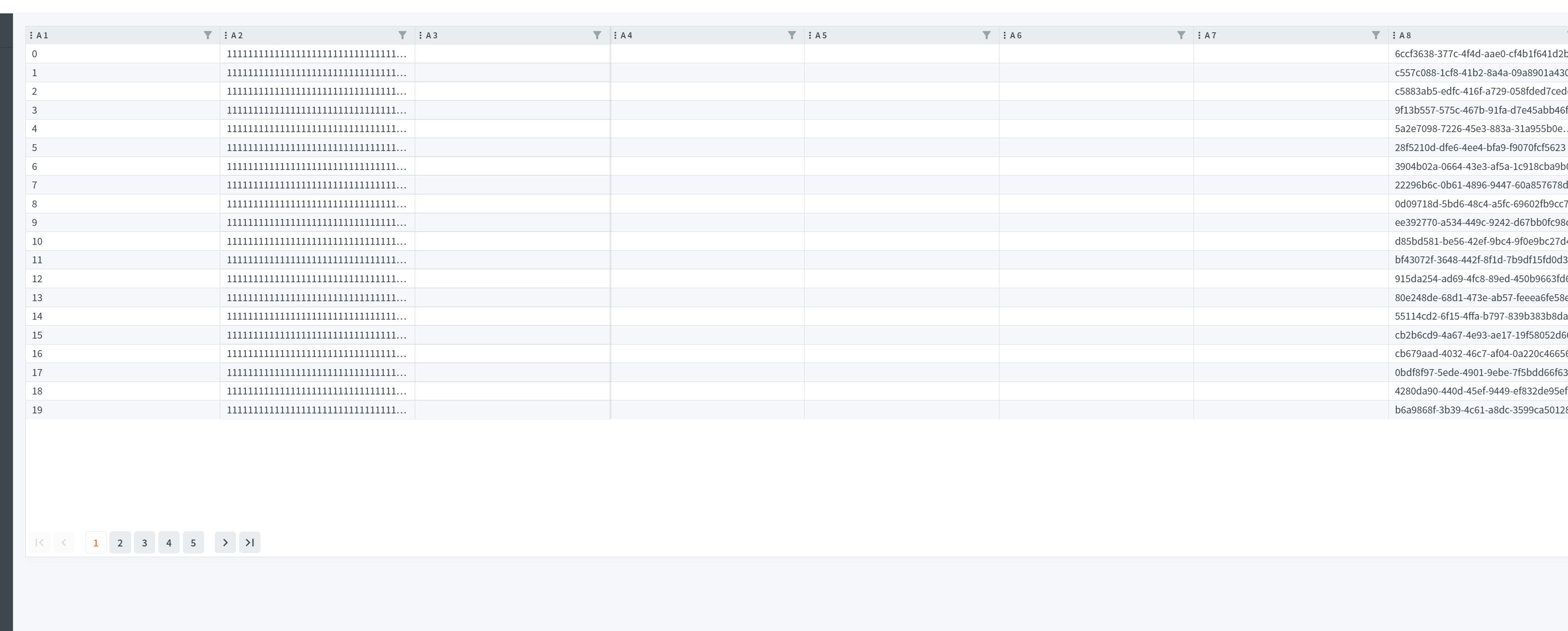 Datagrid PagerHorizontalAlign Radzen Blazor Components Radzen datagrid-pagerhorizontalalign-radzen-blazor-components-radzen