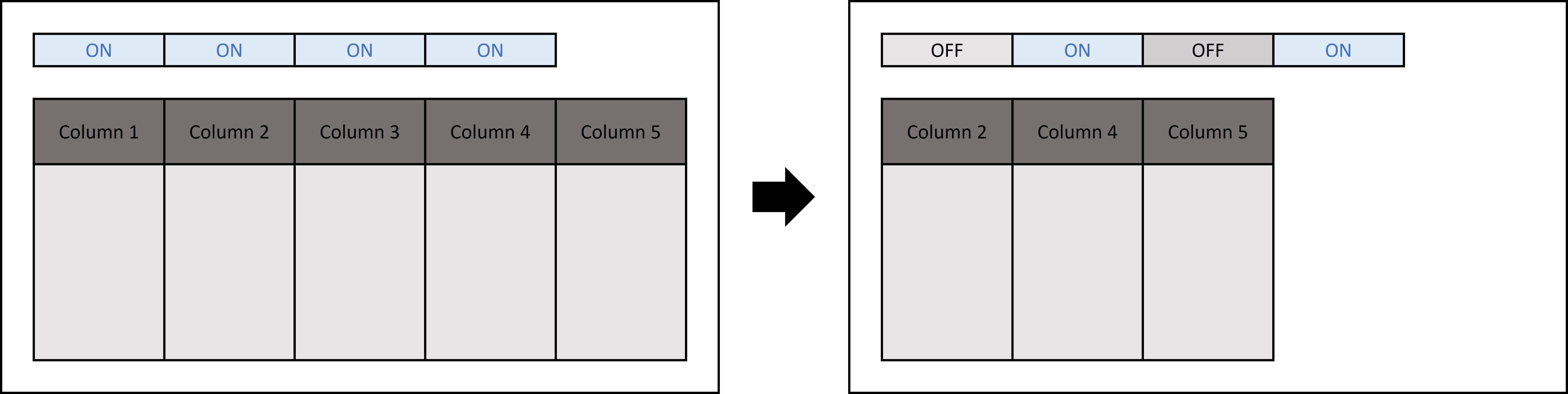 Change Individual DataGrid Columns Visibility Using SelectBar - Radzen ...