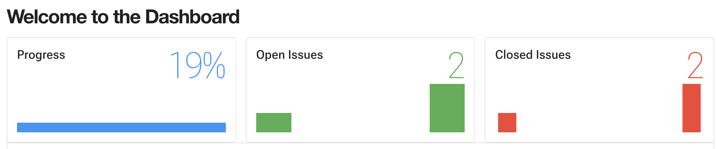 Radzen Blazor Components CSS problems - Radzen.Blazor Components - Radzen
