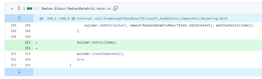 RadzenDataGrid Row Issue after 4.25.8 - Radzen.Blazor Components - Radzen