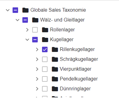 grafik
