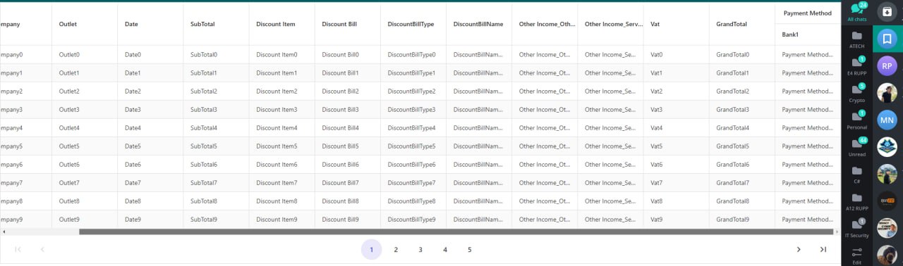 Issue on Composite Column with dynamic data - Radzen.Blazor Components ...