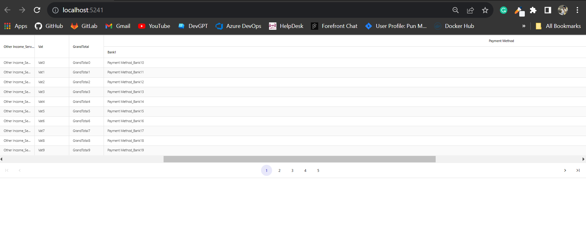 Issue on Composite Column with dynamic data - Radzen.Blazor Components ...